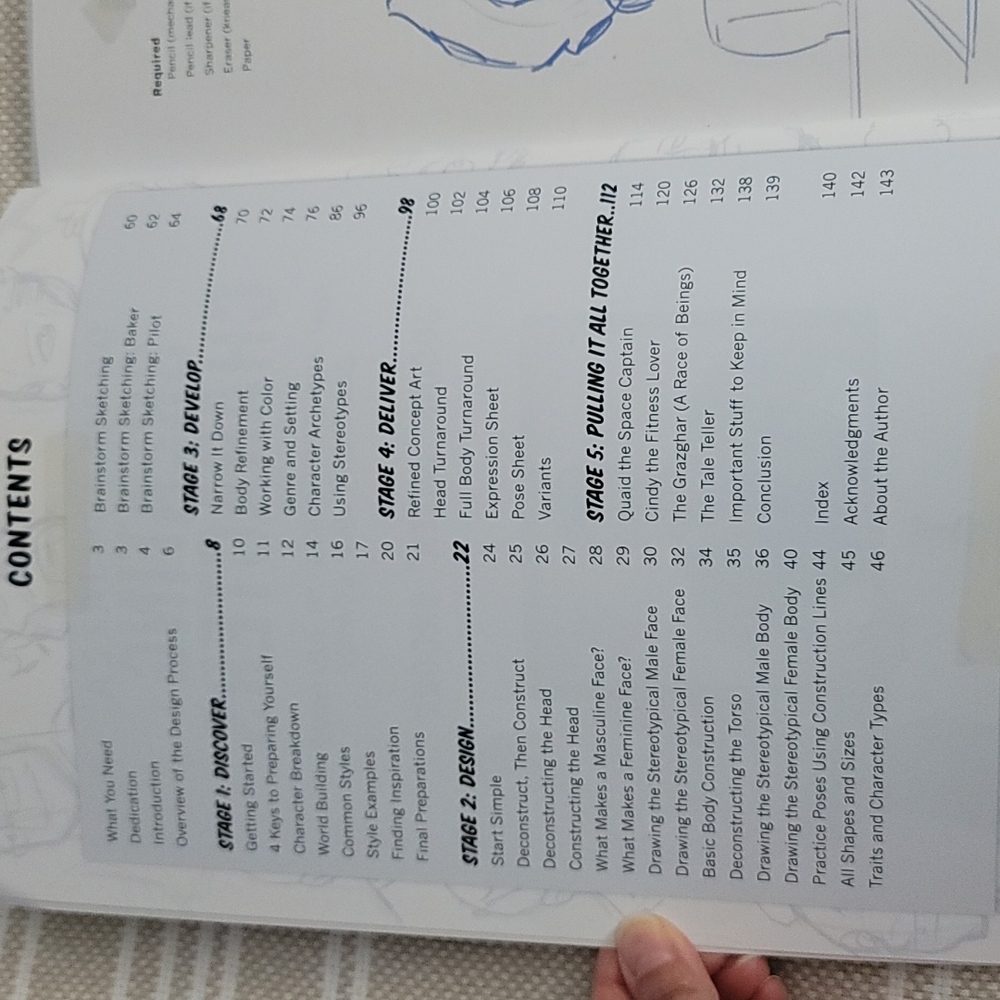 Draw With Jazza Creating Characters Guide - Picture 8 of 9